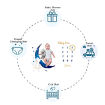 Monthly Milestone Blanket | 1 to 12 Months | Best for Newborn Boy & Girl, Multicolor, Cotton, Skin Friendly,