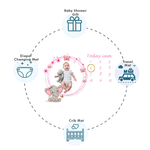 Monthly Milestone Blanket | 1 to 12 Months | Best for Newborn Boy & Girl, Multicolor, Cotton, Skin Friendly