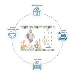 Monthly Milestone Blanket | 1 to 12 Months | Best for Newborn Boy & Girl, Multicolor, Cotton, Skin Friendly