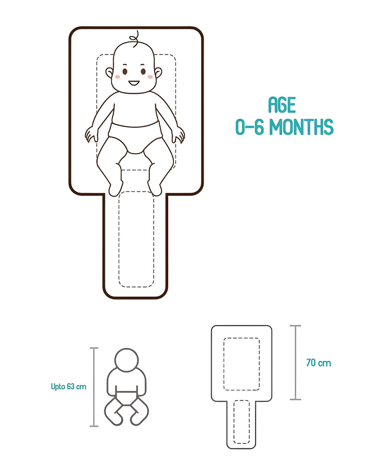 3 in 1 Baby Bed, Sleeping Bag & Carry Nest, Cotton Baby Bedding for New Born & Infant, Portable Bassinet, for Baby Carrying & Unisex Baby Sleeping Bed, 0 to 12M